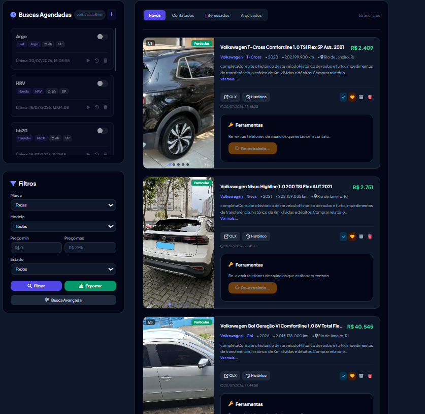 Lista de oportunidades e filtros no painel do Prospect PF